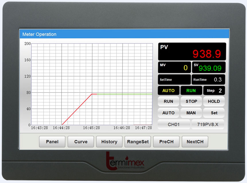 control LCD de temperátura para horno industrial