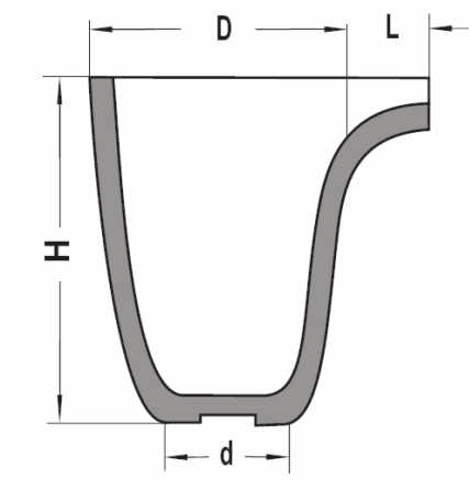 representacion grafica de crisol  forma  TP