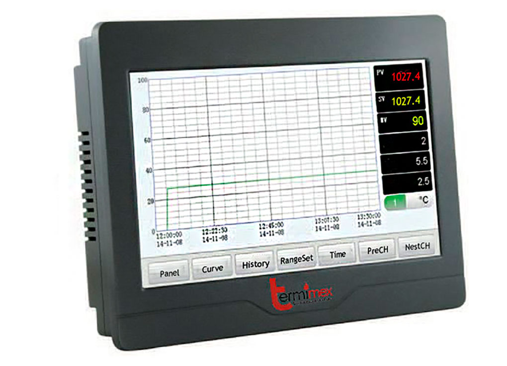 controles de temperatura digitales y LCD para hornos industriales