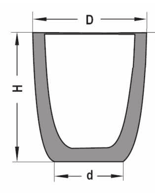 dibujo tecnico de crisol forma A