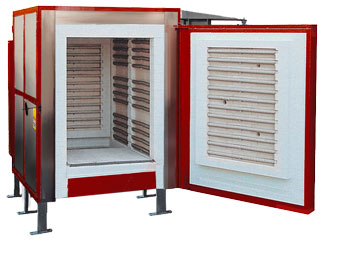 Hornos para Cerámica y Porcelana